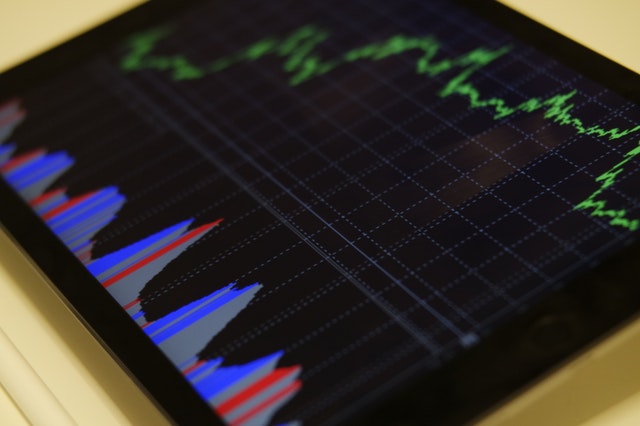 Using Indicators for Forex Trading